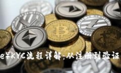 比特派（BitPie）KYC流程详
