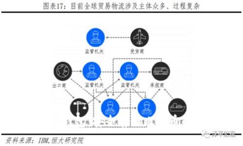 了解BTC冷钱包：安全存储比特币的最佳选择