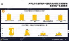 Core小狐狸钱包提币教程：