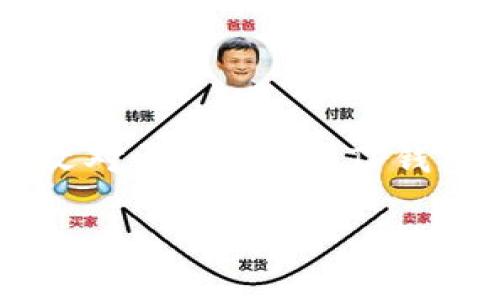   如何下载TP钱包旧版本：简易指南与常见问题解答 / 
 guanjianci TP钱包, 下载旧版本, 钱包应用, 区块链钱包 /guanjianci 

引言
随着区块链技术的不断发展，以及数字资产的迅猛增长，TP钱包作为一款多功能的数字货币钱包，受到了越来越多用户的青睐。TP钱包不仅支持多种数字资产的存储，还提供了丰富的去中心化金融服务。尽管最新版本的TP钱包功能强大，但有些用户可能会想要使用旧版本，原因多种多样，包括兼容性问题、使用习惯等等。本文将详细介绍如何下载TP钱包旧版本，并解答一些相关的问题。

为什么选择旧版本的TP钱包？
选择旧版本的TP钱包的原因可以从多个方面来看：
ol
    listrong兼容性：/strong有些老旧的手机操作系统可能无法支持最新版本的软件，用户可能希望通过找到一个兼容性更好的旧版本来解决问题。/li
    listrong用户习惯：/strong有些用户在使用旧版本的过程中习惯了其界面与操作方式，切换到新版本后可能需要时间适应。/li
    listrong个别功能需求：/strong有时新版本可能去掉了一些旧版本中的实用功能，而用户仍然希望使用这些功能。/li
    listrong性能问题：/strong某些旧版本在特定设备上可能表现更稳定，因此用户选择保留和使用旧版本。/li
/ol

下载TP钱包旧版本的步骤
下载TP钱包旧版本的步骤相对简单，主要可以通过以下几种途径：

h41. 官方网站/h4
许多应用程序在其官方网站上会保留旧版本的下载链接。用户可以访问TP钱包的官方网站，在下载页面查找旧版本。在此过程中，请确保网站的安全性，以避免下载到恶意软件。

h42. 应用商店/h4
一些安卓应用商店或第三方应用市场会提供旧版本的应用程序下载。用户可以在这些平台上搜索“TP钱包”，然后在应用详情中查找版本历史。不过，一定要注意下载来源的可信度，避免下载到被篡改的版本。

h43. 下载网站/h4
有一些专门存档应用程序的下载网站，这些网站会列出包括TP钱包在内的多种应用的历史版本。用户可以在这些网站上搜索“TP钱包”，找到所需的版本进行下载。常见的网站包括APKMirror、APKPure等。

h44. 社交媒体和社区论坛/h4
用户还可以在社交媒体或区块链相关的社区论坛中向其他用户寻求帮助，许多技术活跃的用户可能会分享他们的下载链接或推荐下载渠道。例如，Reddit、Twitter等平台上，搜索与“TP钱包”相关的关键词可能会有意外收获。

下载后的安装流程
下载完成后，需要进行安装。安装步骤如下：

h41. 安卓设备的安装/h4
1) 进入手机“设置”，找到“安全性”或“隐私”选项。
2) 启用“未知来源”的应用安装，允许安装非官方商店下载的应用。
3) 找到下载好的APK文件，点击进行安装，系统将提示用户确认权限，点击“允许”或“安装”。

h42. 苹果设备的安装/h4
由于苹果的iOS系统限制更多，直接安装旧版本应用的难度较大。
1) 用户可以考虑使用第三方软件，例如iTunes等来管理旧版本的安装。
2) 在终端，保护好Apple ID的密码也很重要，因为处理账户的问题有可能导致安全隐患。

可能遇到的问题与解决方案
在下载与安装旧版本TP钱包的过程中，用户可能会遇到一些问题，下面是一些常见问题和解决方案。

h4问题一：下载的旧版本无法安装/h4
用户在下载旧版本应用后，可能会发现无法顺利安装，通常原因包括：
ul
    listrong文件损坏：/strong用户需要确认下载文件的完整性，最好选择信誉良好的下载网站。/li
    listrong设备不兼容：/strong首先检查该版本的系统要求，确保您的设备满足这些要求。/li
    listrong权限设置：/strong有时缺乏必要的安装权限。这种情况下，用户需要在“设置”中调整权限设置。/li
/ul

h4问题二：旧版本功能受到限制/h4
旧版本TP钱包可能会出现某些功能上的限制，导致用户体验受到影响。
1) 需要注意，旧版本由于缺乏系统支持，可能与新版本不兼容，这可能会影响使用某些新功能。
2) 有些功能的更新是针对增强安全性或修复bug的，所以使用旧版本的用户可能会面临一些安全隐患。


h4问题三：数据安全隐患/h4
使用旧版本软件可能会导致数据安全与隐私泄露，尤其是在数字资产交易中，用户应该非常关注这一点。
1) 旧版本可能不再接受官方更新与支持，用户的敏感数据可能面临风险。
2) 用户需要在使用旧版本前备份资产，并尽量避免直接在该版本中进行大额交易。


h4问题四：找不到合适的下载链接/h4
有时候，用户在寻找旧版本的下载链接时可能会感到无从下手，尤其是当应用程序不再官方支持时。
1) 建议用户在相关的技术论坛或者社交媒体上寻求帮助，一些资深用户可能有合适的下载资源。
2) 使用搜索引擎时，尽量使用具体的搜索词，例如“TP钱包旧版本下载”，能更准确找到相关资源。


总结
下载TP钱包的旧版本虽然有其优缺点，但在特定场景下，确实是有其必要性。用户在选择旧版本时，应该权衡种种因素，确保从安全可信的渠道下载，并在使用过程中保持警惕。希望本文对于如何下载TP钱包旧版本以及应对相关问题能够提供实用的帮助。 

未来，我们也期待TP钱包能够推出更强大的功能和服务，让每位用户都能安全、便捷地管理其数字资产。