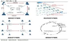 关于“pig币放进t p钱包每
