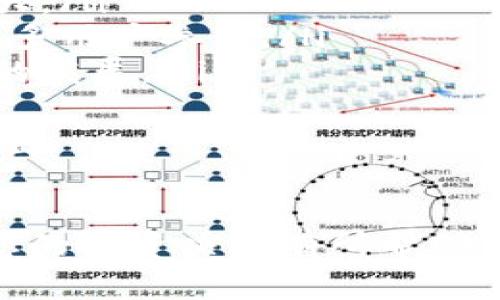 关于“pig币放进t p钱包每天增加多少个”的问题，首先要了解几个关键概念：pig币是什么，t p钱包的功能，以及如何通过这些操作获得收益。本文将深入探讨这些方面，为您解答相关疑问。

pig币简介
pig币（PIG）是一种数字货币，通常在区块链中运行。它的价值基于市场供需关系，和其他加密货币一样，用户可以通过交易、挖矿或持有来获得收益。pig币的特点通常包括匿名性、去中心化以及无法篡改的交易记录。

t p钱包概述
t p钱包是一种数字货币钱包，专门用于存储、管理和交易加密资产。它为用户提供了便于操作的界面，可以让用户轻松查看自己的资产、发送和接收数字货币。t p钱包还可能提供多种功能，例如抵押、利息收益等。

投资收益的模型
在讨论存入pig币后每天增加多少个时，我们需要掌握收益的计算方式。一般来说，收益通常是通过以下方式计算的：
ul
    li利率：如果钱包支持利息功能，用户存入的资金每年会产生一定的利率。/li
    li透支收益：在某些情况下，用户可以通过借贷或抵押获得额外的收益。/li
    li市场波动：pig币的市场价格变化会直接影响其实际收益。/li
/ul

问题一：pig币的投资风险有哪些？
任何一种投资都有风险，pig币也不例外。以下是一些主要的风险：
ul
    li市场波动：pig币的价值受市场情绪、政策变化和技术进步的影响，价格可能出现大幅波动。/li
    li安全性问题：存储在t p钱包中的pig币可能面临黑客攻击、钱包丢失或忘记密码等安全问题。/li
    li政府法规：不同国家对数字货币的监管政策不同，可能导致投资环境的不稳定。/li
/ul
为了降低风险，投资者应充分了解市场情况，同时分散自己的资产，合理投资不超过自己承受能力的金额。

问题二：t p钱包的利息计算是如何进行的？
t p钱包的利息计算通常基于年化利率，有的可能会每日计算并动态调整。一般来说，计算方法如下：
ul
    li年化利率：如果某款钱包的年化利率为5%，那么存入1000个pig币一年后，你可以获得50个pig币的利息。/li
    li每日收益：将年利率转换为每日利率，对于上述例子来说，日利率为5%/365，大约为0.0137%。因此，存入1000个pig币的每日收益为1000*0.000137 ≈ 0.137个pig币。/li
/ul
但需要注意的是，不同的钱包可能会实施不同的利息结构与政策，在投资前应仔细查阅相关信息。

问题三：如何选择合适的数字货币钱包？
选择合适的钱包对于保障资产安全和获得理想收益至关重要。以下是选择钱包时应考虑的因素：
ul
    li安全性：选择有良好口碑和安全措施的钱包，确保资产的安全性。/li
    li易用性：用户界面友好，便于操作是一个重要考虑因素。/li
    li功能性：根据个人需求，选择支持多种功能的钱包，如抵押、交易等。/li
    li费用：了解钱包使用过程中可能产生的费用，包括提现费、交易费等。/li
/ul
提示：通过用户评价和资讯了解不同钱包的使用体验，有助于做出明智的选择。

问题四：pig币的未来发展前景如何？
关于pig币的发展前景，以下几个因素可能影响其未来表现：
ul
    li市场接受度：随着更多企业开始接受数字货币，pig币的流通性和使用场景可能会不断扩大。/li
    li技术进步：如果pig币的技术可以解决当前存在的问题（如交易速度、安全性等），将吸引更多用户参与。/li
    li监管政策：各国政府对数字货币的监管政策可能会影响市场投资情绪，推动或抑制pig币的发展。/li
/ul
在研究 pig币未来发展前景时，投资者应关注市场动态、技术创新和政策变化，以便及时做出调整。

结论
通过了解pig币和t p钱包的相关信息，可以为用户提供清晰的投资方向与策略。希望本文对于您的投资决策有所帮助，同时建议在投资数字货币时保持谨慎，对潜在风险有清晰的认识。