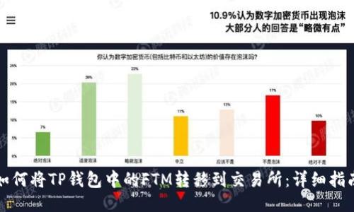 如何将TP钱包中的FTM转移到交易所：详细指南
