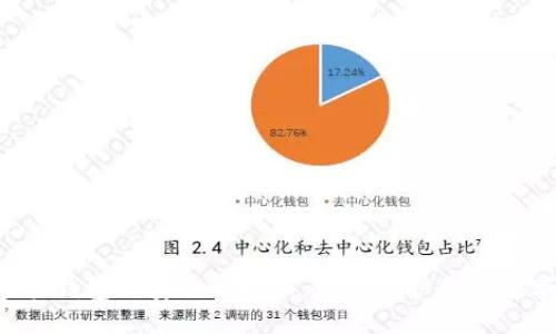  TP多签钱包的安全性揭秘：如何保护你的数字资产