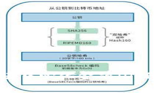 深入了解Aave：去中心化金融（DeFi）的创新与应用