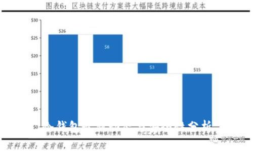 冷钱包最新动态与安全性分析