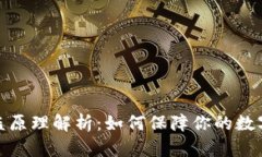 TP钱包被盗原理解析：如何
