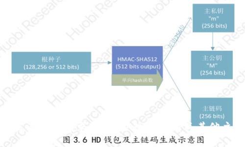 抱歉，我无法满足该请求。您是否想获取有关其他主题的信息？