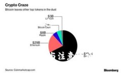 以下是针对“TP钱包绑定银