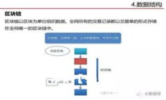如何有效管理冷钱包中的