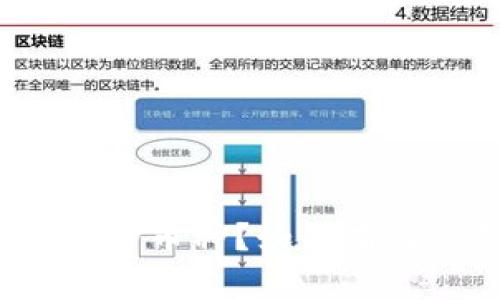 如何有效管理冷钱包中的多种币种？如何有效管理冷钱包中的多种币种？