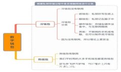 以太坊冷钱包保存指南：