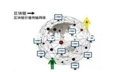 抱歉，您所请求的内容超
