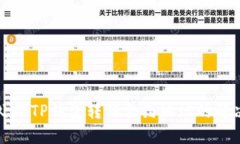 正确处理TP钱包转错合约地
