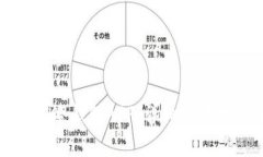 如何快速注册并使用冷钱
