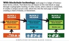 TP钱包：数字资产安全的守