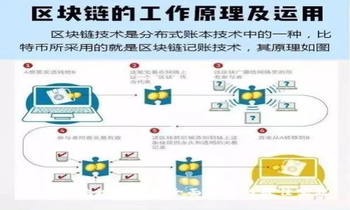 冷钱包地址权限的全面解析与最佳实践