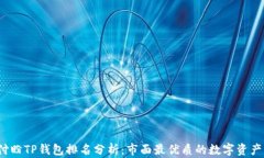2023年付盼TP钱包排名分析