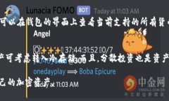 biao ti/biao ti比特派钱包最