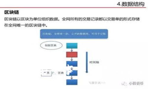 库神冷钱包安全事件解析与预防措施