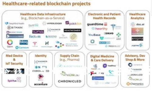  全面解析IM冷钱包与NFT的结合：安全、便利与未来展望