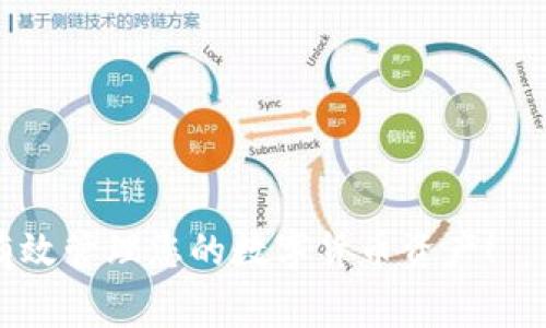 jiaoti华为荣耀手机怎么下载TP钱包？详细教程与常见问题解答/jiaoti

华为荣耀手机, TP钱包, 下载教程, 钱包应用/guanjianci

随着数字货币的日益普及，越来越多的用户开始关注如何安全、便捷地管理自己的数字资产。TP钱包作为一种流行的数字货币钱包，因其多功能和易用性，受到广大用户的青睐。在这篇文章中，我们将详细介绍华为荣耀手机如何下载TP钱包的步骤，并解答一些常见的问题，帮助大家顺利使用这一钱包应用。

一、华为荣耀手机下载安装TP钱包的步骤

对于华为荣耀手机用户而言，下载TP钱包的过程相对简单。首先，确保手机已连接至互联网，以便访问下载资源。以下是详细步骤：

1. **访问应用市场：** 打开手机桌面上的“应用市场”图标。这是华为系统自带的应用商店，用户可以在这里搜索和下载各种应用。

2. **搜索TP钱包：** 在应用市场的搜索栏中输入“TP钱包”，然后点击搜索。应用市场将会返回与该关键词相关的结果。

3. **选择正确的应用：** 在搜索结果中，寻找与TP钱包相关的官方应用。确保查看应用图标及开发者信息，确认是正规渠道发布的。

4. **点击下载：** 找到TP钱包后，点击“下载”或“安装”按钮。系统将自动下载并安装该应用到您的手机。

5. **打开TP钱包：** 下载完成后，您可以在手机桌面或应用列表中找到“TP钱包”应用图标。点击该图标，即可打开应用。

二、使用TP钱包的基本功能

TP钱包不仅支持存储和转账加密货币，还拥有其他多种功能。使用TP钱包，用户可以对数字货币进行管理、交易，并且可以通过应用访问区块链服务。以下是一些基本功能：

1. **资产管理：** 用户可以在TP钱包中查看自己的数字货币余额，支持多种主流的数字货币，如比特币、以太坊等。

2. **转账支付：** TP钱包提供便捷的转账功能，用户可以向其他钱包地址转账，支持扫描二维码进行支付，操作简单直观。

3. **交易所功能：** 部分版本的TP钱包还内置了交易所，用户可以直接在钱包内进行数字货币的交易，而无需转至外部交易平台。

4. **DApp浏览器：** TP钱包包含去中心化应用浏览器，用户可以直接访问区块链上的去中心化应用，体验更丰富的区块链功能。

5. **安全管理：** TP钱包重视安全性，采用了多种加密措施保护用户的资产安全，同时也提供了助记词和私钥管理功能。

三、华为荣耀手机使用TP钱包的常见问题

虽然下载和使用TP钱包的过程相对简单，但用户在使用过程中仍可能会遇到一些问题。以下是一些常见问题及其解决方案：

h41. 如何找回TP钱包的丢失密码？/h4

在使用TP钱包的过程中，如果用户忘记了钱包密码，可以通过助记词或私钥恢复钱包安全。如果用户在设置时选择了助记词，确保在安全的地方妥善保存，以防丢失。以下是找回密码的步骤：

- **检查备份：** 首先查找您在创建钱包时是否有记录的助记词或私钥。如果没有妥善保存，恢复密码或找回账户会变得困难。

- **使用助记词：** 打开TP钱包，选择“恢复钱包”功能，输入助记词。系统会根据助记词自动生成您的钱包，并恢复其密码。

- **联系方式：** 如果您忘记了助记词且无法找回，可以尝试联系TP钱包的客服，提供必要的身份信息，看看是否能有其他途径找回账户。

注意，保管好助记词和私钥尤为重要，因为这两者是您恢复钱包的唯一钥匙。建议将其写下并放在安全的地方，绝对不要将其分享给陌生人。

h42. TP钱包是否安全？/h4

TP钱包作为市场上较为流行的钱包之一，其安全性是用户极为关注的一个问题。整体而言，TP钱包在设计和功能上都注重保护用户的资产。以下是对TP钱包安全性的解答：

- **加密技术：** TP钱包使用先进的加密技术保护用户的私钥和数据，确保用户的资金不易被攻击者窃取。

- **离线存储：** 当用户创建钱包时，私钥会在本地生成，并且不会上传至服务器，降低了被攻击的风险。

- **多重加密：** 部分安全设置允许用户开启多重签名功能，提供了额外的安全层。

- **用户教育：** TP钱包也通过教程和提示，引导用户了解安全使用钱包的注意事项，提升用户的安全意识。

尽管如此，用户在使用TP钱包的过程中，仍需保持警惕，定期更新密码，避免在公共网络下进行操作，以降低安全风险。

h43. 如果无法下载TP钱包怎么办？/h4

有时候，用户在下载TP钱包时可能会遇到一些问题，导致无法完成下载。以下是一些常见的原因及相应解决方案：

- **网络连接问题：** 确保您的设备连接至稳定的网络。如果下载速度慢，尝试切换Wi-Fi或移动数据。

- **应用市场问题：** 有时应用市场可能会出现故障，导致无法搜索或下载特定的应用。可以尝试在其他时间重新下载。

- **设备兼容性：** 检查自己的华为荣耀手机是否满足TP钱包的系统要求。如果版本过低，需要进行系统更新。

- **使用官网下载：** 如果在应用市场无法下载，可以尝试访问TP钱包的官方网站，查看有没有提供APK文件的下载链接。请确保下载来源的安全性，避免下载到伪造或恶意软件。

h44. TP钱包支持哪些数字货币？/h4

TP钱包的一个优势在于其对多种数字货币的支持，使得用户能够便捷地管理不同资产。以下是TP钱包当前支持的一些主流数字货币：

- **比特币（BTC）：** 作为第一种也是最为广泛流通的数字货币，比特币是TP钱包的主要支持货币之一。

- **以太坊（ETH）：** 除了比特币外，以太坊也被普遍接受，用户能够在TP钱包中管理和交易以太坊。

- **ERC20标准代币：** TP钱包支持多种以太坊网络上的代币，用户在TP钱包中可以查看其代币资产。

- **其他主流数字货币：** 除了上述主流币种外，TP钱包还可能支持其他一些山寨币，用户可以在应用内查看具体的支持列表。

总而言之，TP钱包以其安全性、简便性和强大的功能，成为用户管理数字资产的好帮手。希望通过这篇文章，您能顺利下载并使用TP钱包，有效管理您的数字货币资产！