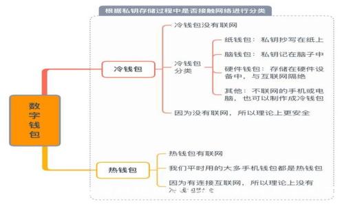:
TP钱包如何更改当前网络设置？详细指南与常见问题解答