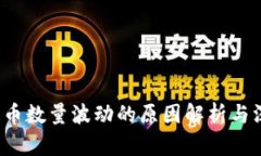  TP钱包币数量波动的原因