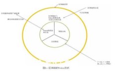 : 全面指南：如何下载安装