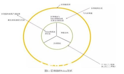 : 全面指南：如何下载安装加密钱包