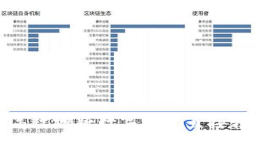 如何安全高效地将数字资产直接转入冷钱包