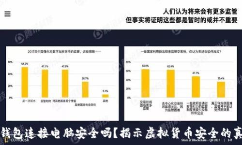   
冷钱包连接电脑安全吗？揭示虚拟货币安全的真相