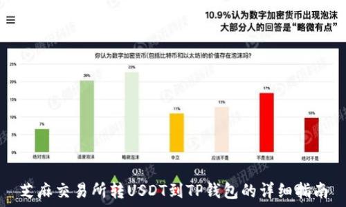   
芝麻交易所转USDT到TP钱包的详细指南