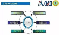 : 如何找回卸载的TP钱包软件：详细指导与常见问