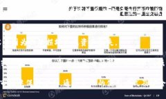 baioti如何正确使用冷钱包存储USDT：全面指南/ba