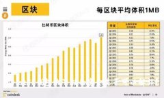 apiotTP钱包池子锁的资金是