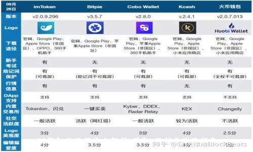 TP钱包助记词完全解析：获取、保护与使用指南