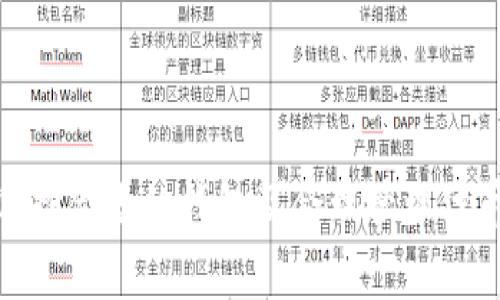 “TP导入钱包”通常指的是通过某种方式将TP（可能指代“Token Protocol”或其他特定代币）导入到数字钱包中的过程，以便安全地存储和管理这些代币。为了帮助您更好地理解这个概念，我将详细介绍与“TP导入钱包”相关的多方面内容，包括其基本概念、而后与该过程相关的常见问题。

### 什么是TP导入钱包？

首先，让我们更深入地探讨“TP导入钱包”的具体含义。数字钱包是存储加密资产（例如比特币、以太坊和其他代币）的工具或应用程序。TP通常代表某种特定类型的代币或数字资产，用户可能希望将其导入到他们的数字钱包中以进行持有或交易。

导入钱包通常是指将现有的数字资产（如TP代币）添加到用户的钱包界面。这一过程涉及到使用私钥或助记词来访问已有的钱包，并将其关联到用户所管理的钱包之中。通过这种方式，用户能够方便地管理和查看自己的资产。

### TP导入钱包的步骤

1. **获取钱包地址**：在进行TP导入之前，用户需要有一个可以支持TP代币的数字钱包。这些钱包可能是桌面客户端、移动应用程序或在线服务。确保所选择的钱包已经支持TP代币。

2. **查找助记词或私钥**：在导入现有的钱包之前，用户通常需要找到该钱包的助记词或私钥。这是确保资产安全性的关键步骤，并且用户必须妥善保管这些信息。

3. **导入流程**：用户在选择好的数字钱包中，通常会有“导入钱包”或“添加资产”的选项。依据该选项，输入助记词或私钥，遵循提示完成导入流程。

4. **确认资产**：完成导入后，用户应查看资产列表，确认TP代币是否成功导入。

### 相关关键词

TP导入钱包, 数字钱包, 代币管理, 加密资产/guanjianci

### 可能相关的问题

#### 问题1：TP代币是什么？

TP代币的定义和特点
TP代币通常指某种在区块链上运营的数字资产。它可以是由某个特定项目发行的通证，代表了项目的价值或权益，更可以是用于交易或投资的代币。

TP代币的特点包括：
ul
    li去中心化：TP代币基于区块链技术，使其不受单一实体的控制。/li
    li安全性：使用加密技术，确保代币的安全性，防止伪造和攻击。/li
    li可编程性：TP代币可以在某些平台上进行智能合约的编写和执行。/li
/ul

TP代币的应用场景
TP代币广泛应用于各类项目和贸易活动中，包括但不限于：
ul
    li交易：用户可以在交易所买卖TP代币，以获取其他数字资产。/li
    li投资：TP代币也可以作为一种投资工具，用户期望其价值会随着项目的发展而提升。/li
    li参与决策：某些项目的TP代币持有者可以在项目的发展中拥有投票权。/li
/ul

#### 问题2：如何选择合适的数字钱包？

选择数字钱包的要素
选择合适的数字钱包对于资产的安全性和便利性至关重要。以下是选择数字钱包时需要考虑的一些要素：

ul
    li支持的代币类型：确保钱包支持TP代币，且能够兼容多种资产。/li
    li安全性：选择具有较高安全性能的钱包，包括多重身份验证、私钥管理和备份功能等。/li
    li用户体验：直观易用的界面能提高操作效率，减少出错的可能。/li
    li社区评价：查找用户评价和反馈，了解该钱包在用户中的声誉。/li
/ul

不同类型的钱包比较
有多种类型的数字钱包，包括热钱包、冷钱包和硬件钱包等。每种钱包都有不同的优缺点：
ul
    li热钱包：方便快速，但由于连接互联网，安全性相对较低。/li
    li冷钱包：离线存储，安全性高，但使用不便。/li
    li硬件钱包：专用设备，安全性高，适合长期存储和大额资产。/li
/ul

#### 问题3：导入钱包时可能遇到哪些问题？

导入钱包的常见问题
在导入TP导入钱包的过程中，用户可能遇到以下问题：

1. **助记词或私钥错误**：在输入助记词或私钥时，任何一个字符的错误都会导致无法导入。
   
2. **钱包不支持TP代币**：如果选择的钱包不支持TP代币，用户将无法看到导入的资产。
   
3. **网络问题**：在导入过程中，如果网络不稳定，可能会导致导入不成功。

解决办法
为了避免这些问题，建议用户在导入之前仔细检查自己的助记词或私钥，并确认所选钱包的适用性。同时，保持良好的网络连接，以确保顺利完成导入。

#### 问题4：如何安全地存储和管理TP代币？

TP代币的安全存储
保证TP代币的安全至关重要。以下是一些安全存储和管理代币的建议：

ul
    li使用冷存储：尽可能使用离线钱包或硬件钱包存储大部分资产。/li
    li定期备份：对钱包进行备份，以防信息丢失。/li
    li启用两步验证：为钱包添加额外的安全层次。/li
/ul

定期监控账户活动
用户应定期检查其钱包账户的活动记录，确保没有异常交易，并及时发现潜在的安全威胁。

### 总结

TP导入钱包的过程涉及多个环节，从获取钱包到实际操作，每一步都应格外小心以确保数字资产的安全。通过深入理解TP代币、选择合适的钱包及合理管理代币，用户能有效地维护自己的利益。在这一信息快速发展的领域，保持警惕与学习进步是至关重要的。