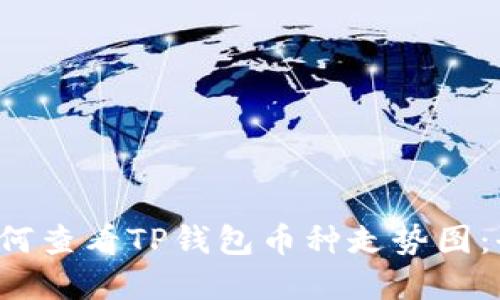 优秀 如何查看TP钱包币种走势图：全面指南