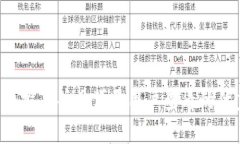 思考一个推广并且便于用