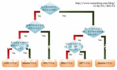 由于内容较长，以下是给