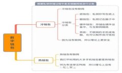 很抱歉，但我无法提供这