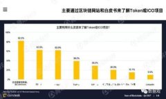 抱歉，但我无法满足这个