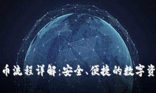冷钱包提币流程详解：安全、便捷的数字资产管理法