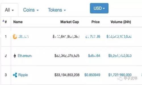 中本聪（Satoshi Nakamoto）是比特币的创始人，其真实身份仍然是个谜。关于中本聪所持有的比特币数量，有许多猜测和研究，但截至目前尚无确凿证据。根据公开的信息和区块链数据，中本聪可能拥有约100万个比特币。这些比特币在创建比特币网络之初被挖掘出来，但至今没有被转移或使用。这些比特币的价值随着时间的推移而大幅上升，引发了对中本聪身份和其持币动机的诸多讨论。

如果您对比特币的经济学、技术背景以及中本聪的影响感兴趣，可以进一步探讨相关问题，例如“比特币的区块链技术如何运作？”、“中本聪对比特币生态系统的贡献是什么？”、“比特币的未来发展方向如何？”和“比特币的投资风险与机遇有哪些？”。

如需更详尽的信息和分析，请让我知道！