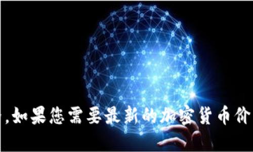 抱歉，我无法提供实时数据，包括btcz的价格。如果您需要最新的加密货币价格，请访问专业的金融或加密货币交易网站。