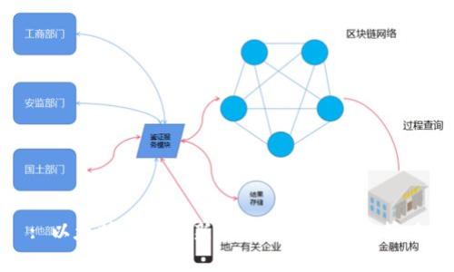 : 以太坊今日最新行情分析及投资策略