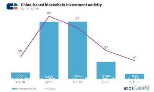 详解TP钱包如何充BNB：安全、便捷的充值方法