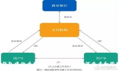 冷钱包中的币种价格变化