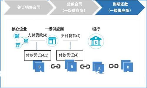  如何在TP钱包中添加公链：详细指南与常见问题解答